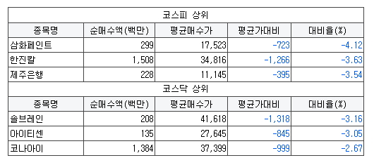 주식회사 이엔에프테크놀로지 이미지