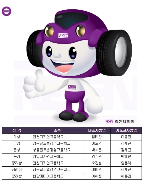 이화타이어 이미지