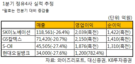 와이즈이노베이션 이미지