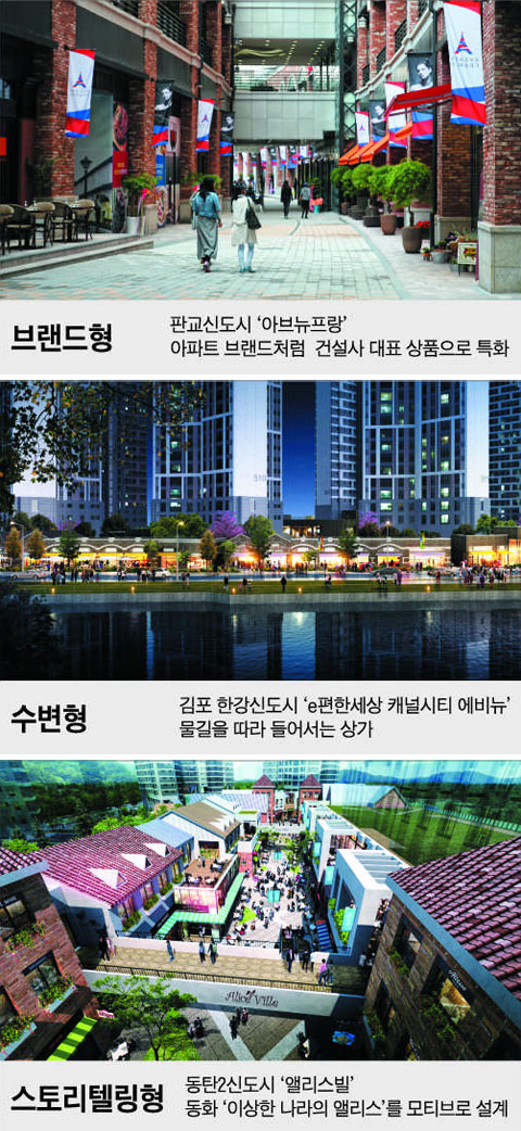 클릭트랜드 이미지