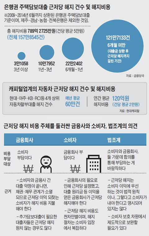 법무사김성수 이미지