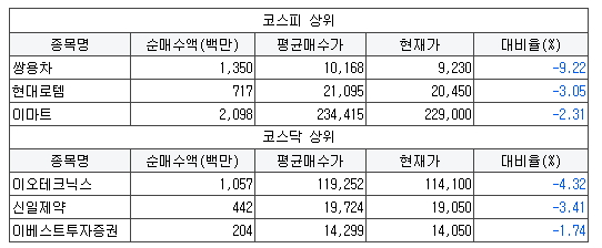 엘티에스엔지니어링 이미지