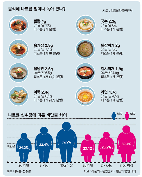배불뚝이 이미지