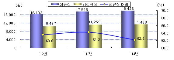 순이용역 이미지