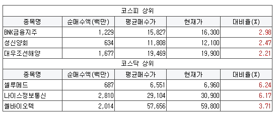 엠에스넷 이미지