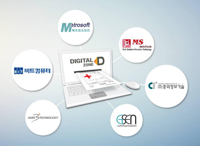 엠에스디지털 이미지
