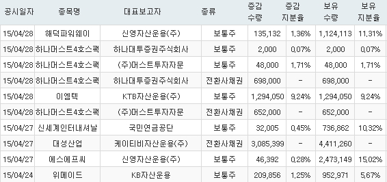 주식회사 해덕 이미지
