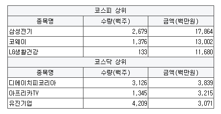 삼천당제약 주식회사 이미지