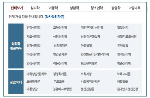 고려평생교육원 이미지