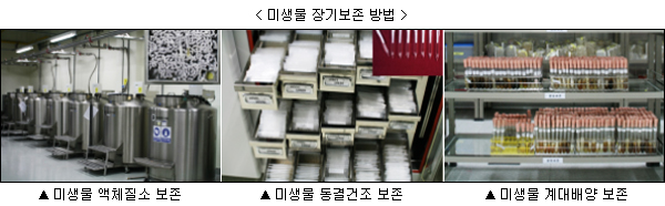 농촌진흥청(국립농업과학원) 이미지