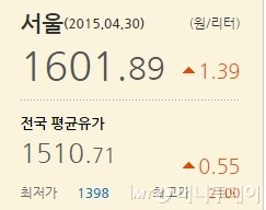 스마일주유소 이미지