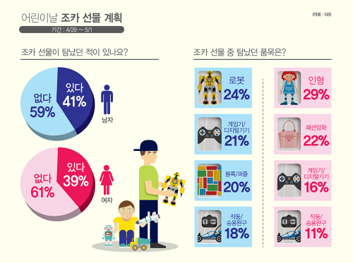 더삼촌 이미지