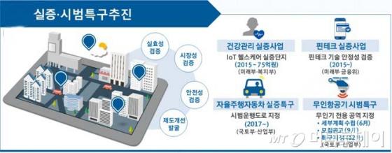 투데이헬스케어 이미지