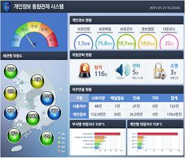 국민개인화물 이미지