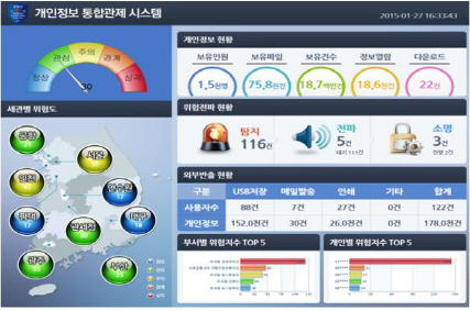 국민개인화물 이미지