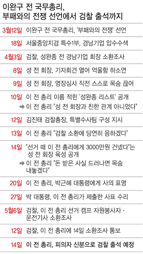 부여천막사 이미지