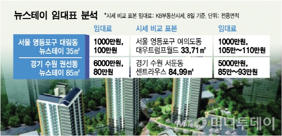 산정스테이 이미지
