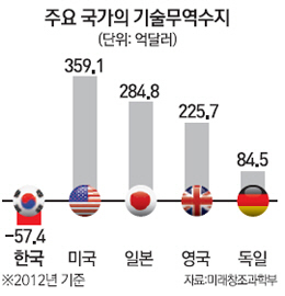 타워구조연구소 이미지