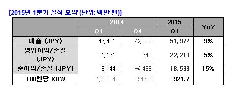 원모바일 이미지