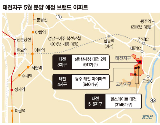 태전산업개발 이미지