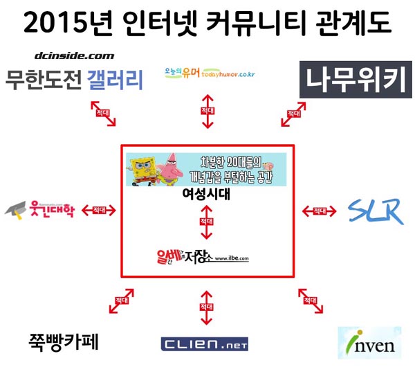 탑초이스 이미지
