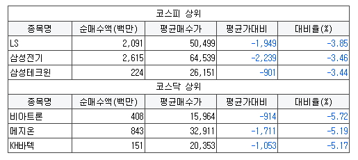 오성시스템이엔지 이미지