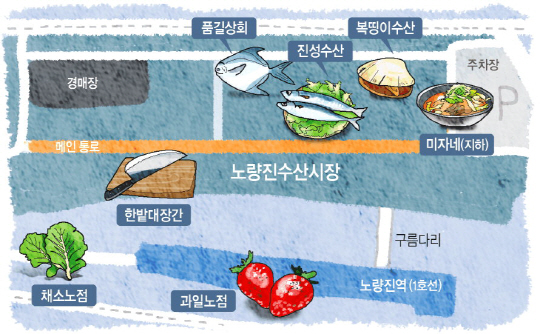 길상회 이미지