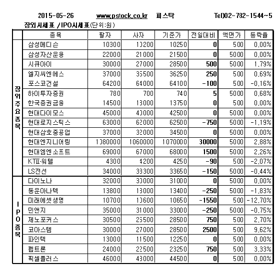 (주)안트로젠 이미지