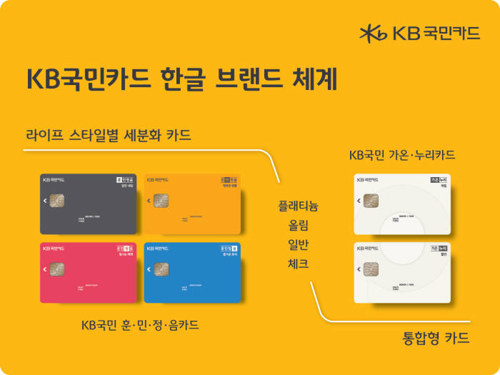 훈상품 이미지