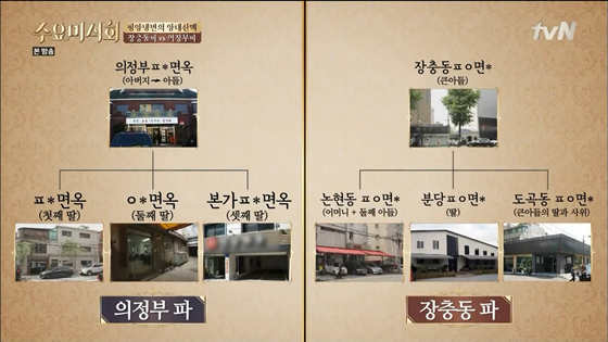 신구냉면 이미지