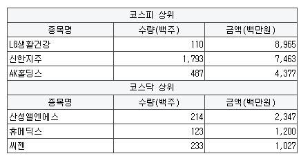 티케이이엔지 이미지