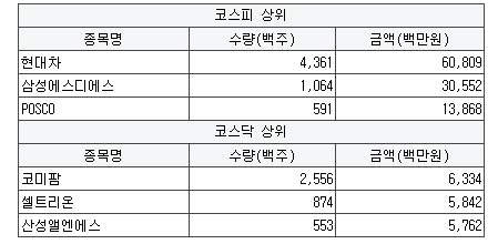 SK동화우성 이미지