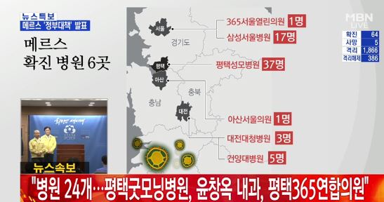성모가정의학과의원 이미지