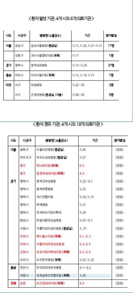 임가정의학과의원 이미지