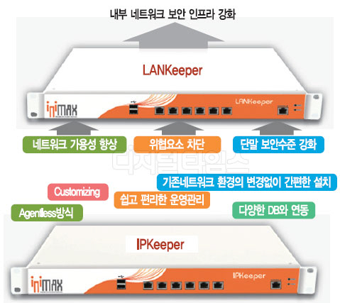 케이원솔루션 이미지