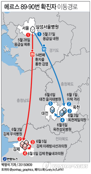 한솔내과의원 이미지