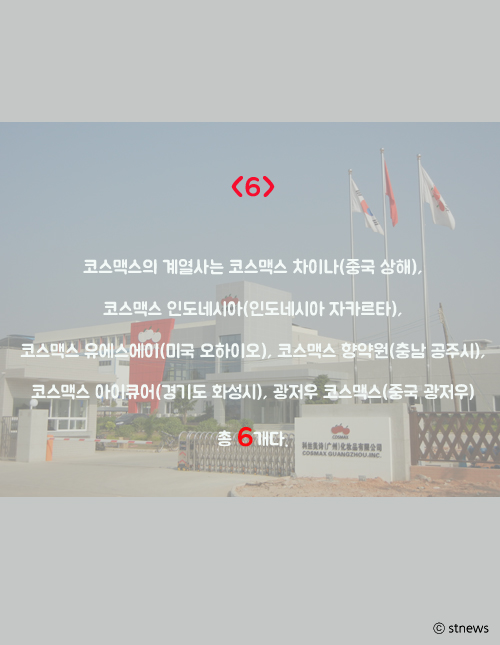 코스맥스(주) 이미지