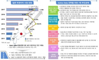 프리텍 이미지