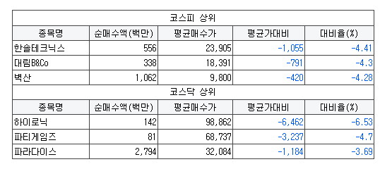 이케이테크 이미지