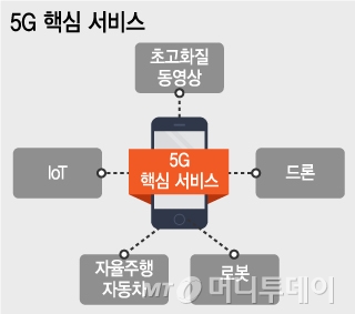 상상모바일 이미지