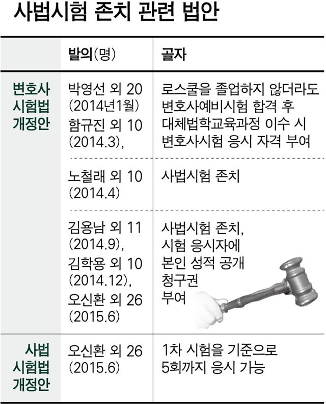 돈스쿨 이미지