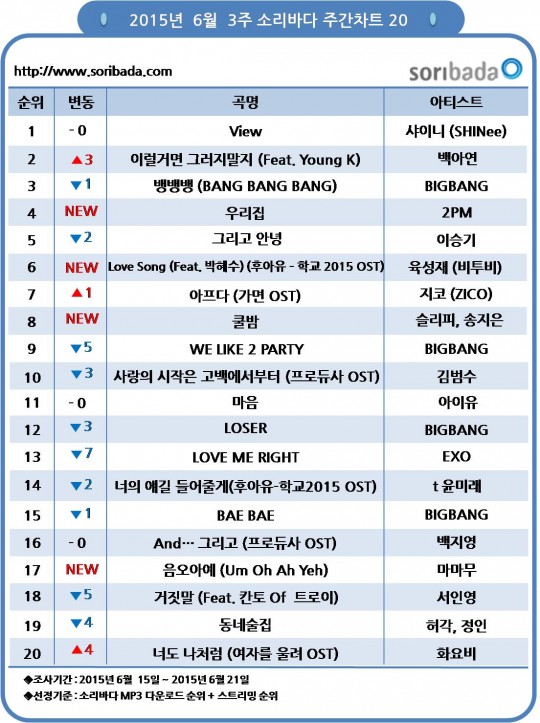 소리바다 이미지