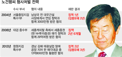 미지수 이미지