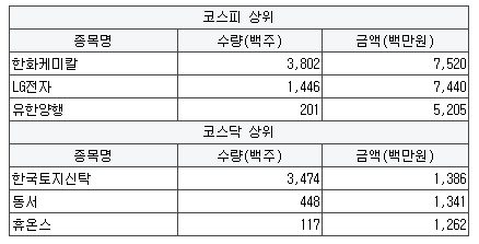 국보타이어 이미지