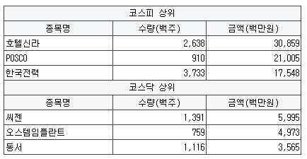 국보타이어 이미지