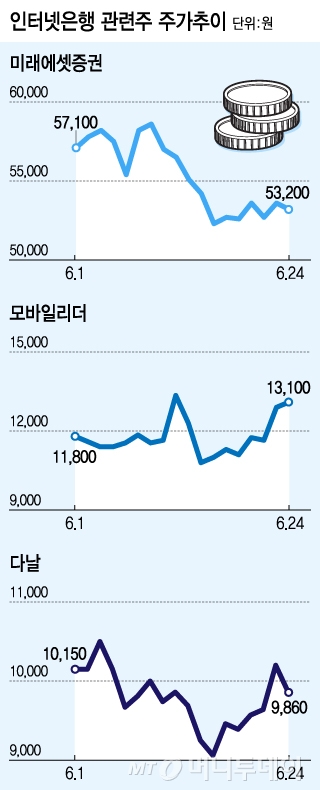 정길원 이미지