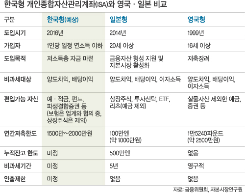 한국종합관리 이미지