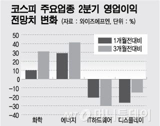 와이즈이노베이션 이미지