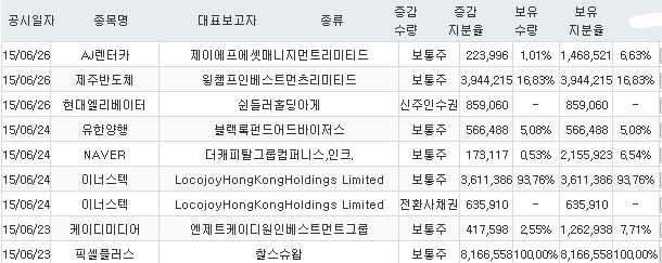 제이에셋 이미지
