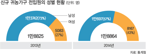 수연축산 이미지